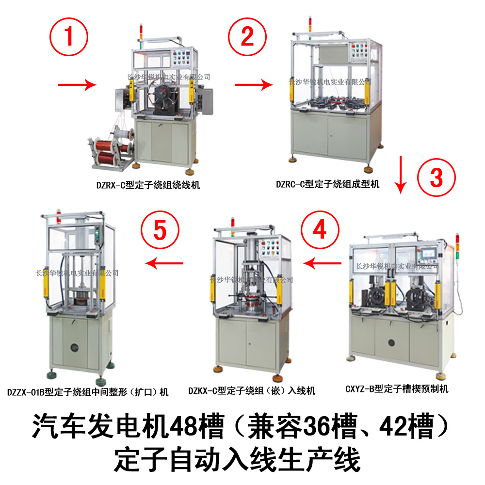 汽車發(fā)電機(jī)48槽（兼容36槽、42槽）定子自動(dòng)入線生產(chǎn)線